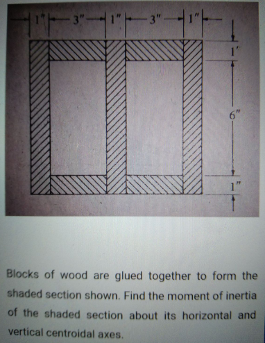 3"
1"3"-
1"
Blocks of wood are glued together to form the
shaded section shown. Find the moment of inertia
of the shaded section about its horizontal and
vertical centroidal axes.
