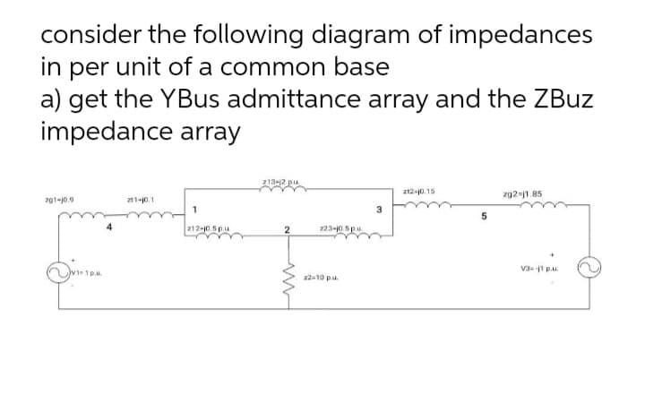 consider the following diagram of impedances
in per unit of a common base
a) get the YBUS admittance array and the ZBuz
impedance array
213-j2 pu
zt2-j0.15
zg2-j1.85
791-j0.9
211-0.1
1
212-j0.5pu
223-j0.5pu
Va 1 p.u.
Jv1-1p.u.
22-10 pu
