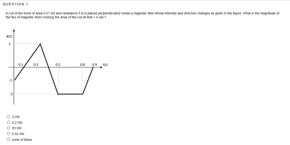 QUESTION 1
A coil of ten turns of area 0.01 m2 and resistance 5 Q is placed perpendicularly inside a magnetic field whose intensity and direction changes as given in the figure. What is the magnitude of
the flux of magnetic field crossing the area of the coil at time = 6 sec?
B(T)
0.1
0.3
0.5
0.8
0.9
t(s)
-1
-2
O 2 Wb
O 0.2 Wb
O 20 Wb
O 0.02 Wb
O none of these
