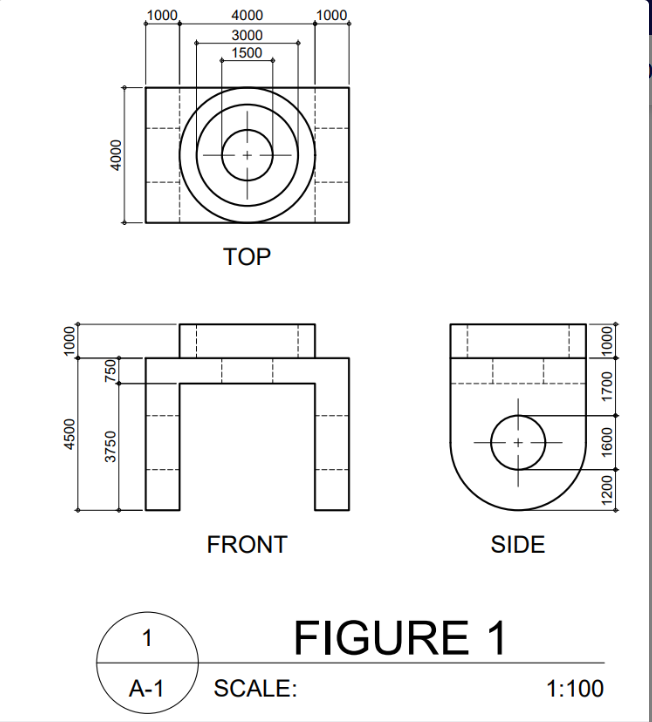 1000
4500
4000
750
3750
1000
1
A-1
4000
3000
1500
TOP
FRONT
SCALE:
1000
SIDE
FIGURE 1
1700 1000
1600
1200
1:100