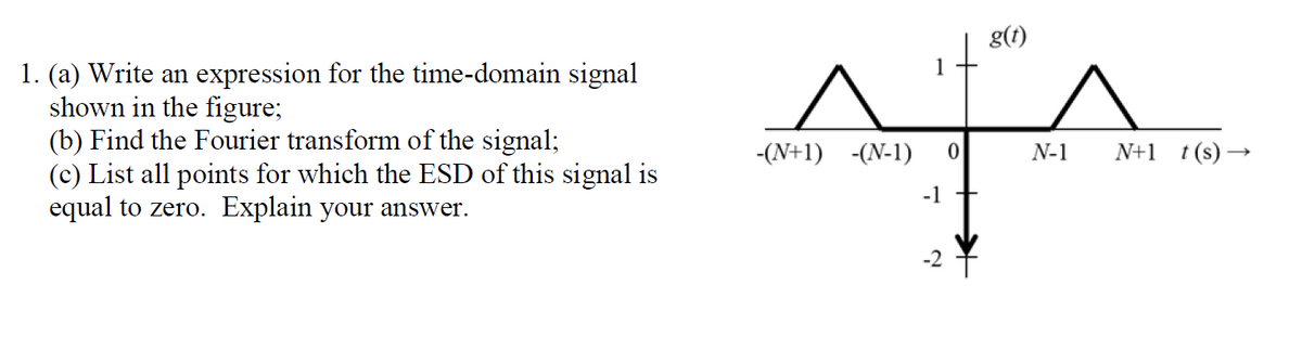 g(1)
1
1. (a) Write an expression for the time-domain signal
shown in the figure;
(b) Find the Fourier transform of the signal;
(c) List all points for which the ESD of this signal is
equal to zero. Explain your answer.
-(N+1) -(N-1)
N-1
N+1 t(s) –
-1
-2
