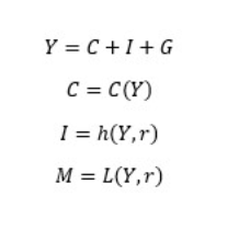 Y = C+I+G
C = C(Y)
I = h(Y,r)
M = L(Y,r)
