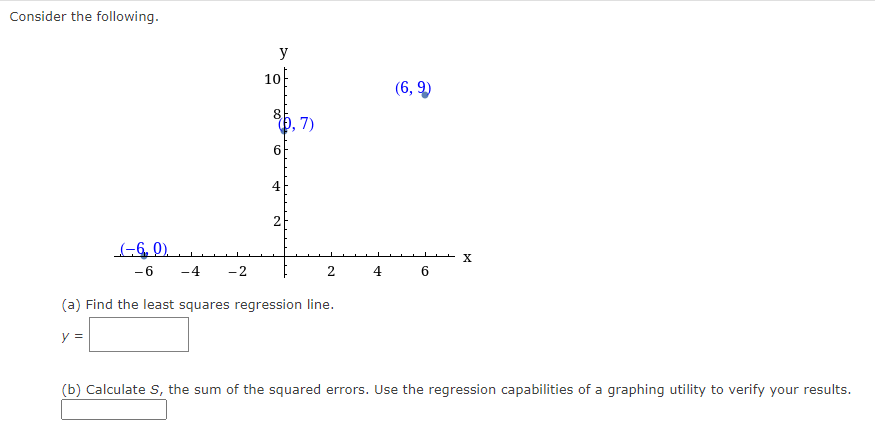 Consider the following.
(-6.0).
- 6
y =
-4 -2
y
10
8.
(0,7)
6
4
2
2
(a) Find the least squares regression line.
(6,9)
4 6
X
(b) Calculate S, the sum of the squared errors. Use the regression capabilities of a graphing utility to verify your results.
