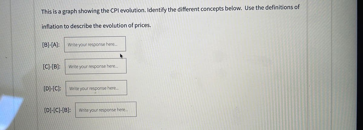 This is a graph showing the CPI evolution. Identify the different concepts below. Use the definitions of
inflation to describe the evolution of prices.
[B]-[A]:
Write your response here...
[C]-[B]:
Write your response here...
[D]-[C]:
Write your response here...
[D]-[C]-[B]:
Write your response here...
