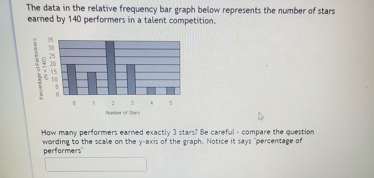 The data in the relative frequency bar graph below represents the number of stars
earned by 140 performers in a talent competition.
35
30
25
20
15
10
1
Number of Stars
How many performers earned exactly 3 stars? Be careful - compare the question
wording to the scale on the y-axis of the graph. Notice it says "percentage of
performers"
Percentage of Performers
(N = 140)
N
寸
