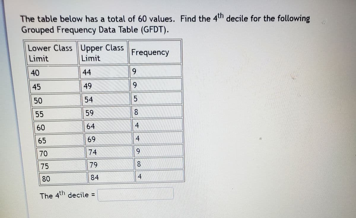 The table below has a total of 60 values. Find the 4th decile for the following
Grouped Frequency Data Table (GFDT).
Lower Class Upper Class
Frequency
Limit
Limit
40
44
6.
45
49
6.
50
54
5
55
59
60
64
4
65
69
4
70
74
75
79
80
84
4
The 4th decile =
CO
CO
