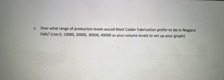 Over what range of production levels would West Calder Fabrication prefer to be in Niagara
Falls? (Use 0, 10000, 20000, 30000, 40000 as your volume levels to set up your graph)
C.
