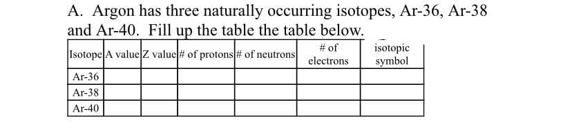A. Argon has three naturally occurring isotopes, Ar-36, Ar-38
and Ar-40. Fill up the table the table below.
# of
Isotope A value Z value # of protons # of neutrons
isotopic
symbol
electrons
Ar-36
Ar-38
Ar-40
