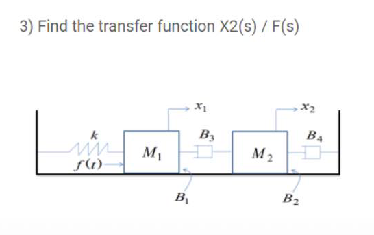 3) Find the transfer function X2(s) / F(s)
X1
X2
B3
B4
LAMELE
M₁
M₂
f(t)-
B₁
B₂