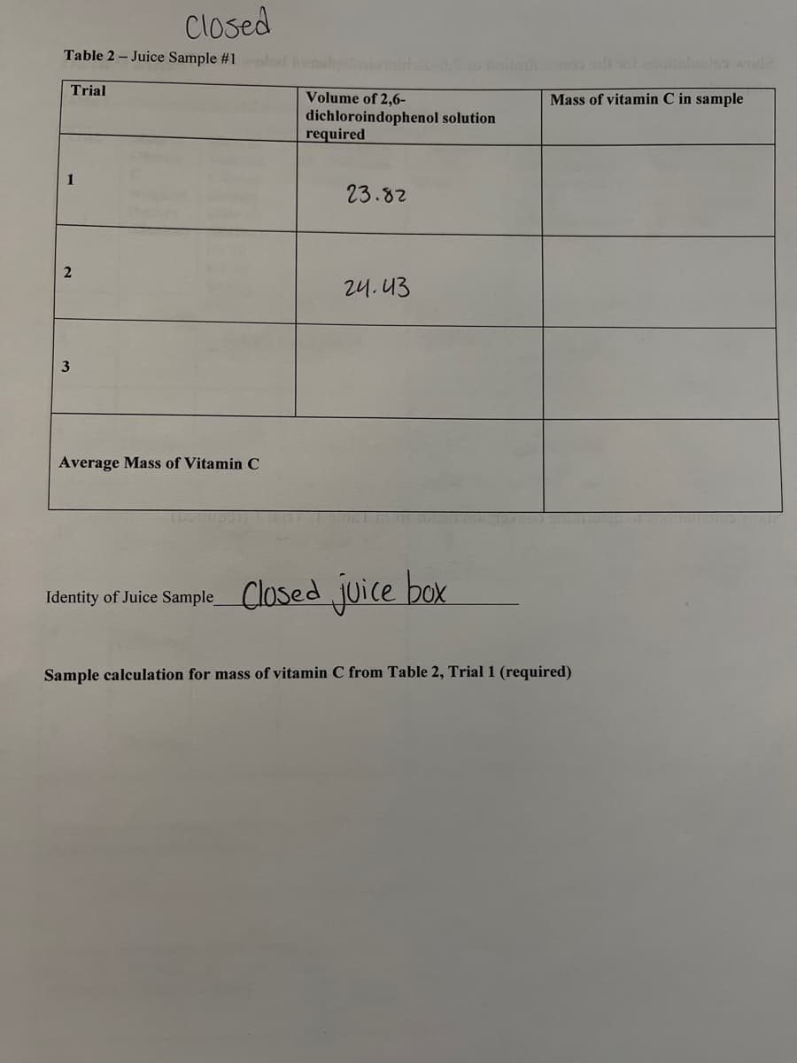 Closed
Table 2 - Juice Sample #1 plod jorde
Trial
1
2
3
Average Mass of Vitamin C
Volume of 2,6-
dichloroindophenol solution
required
Identity of Juice Sample Closed
23.82
24.43
juice
box
se donos en el enoitalusiss wodz
Mass of vitamin C in sample
Sample calculation for mass of vitamin C from Table 2, Trial 1 (required)