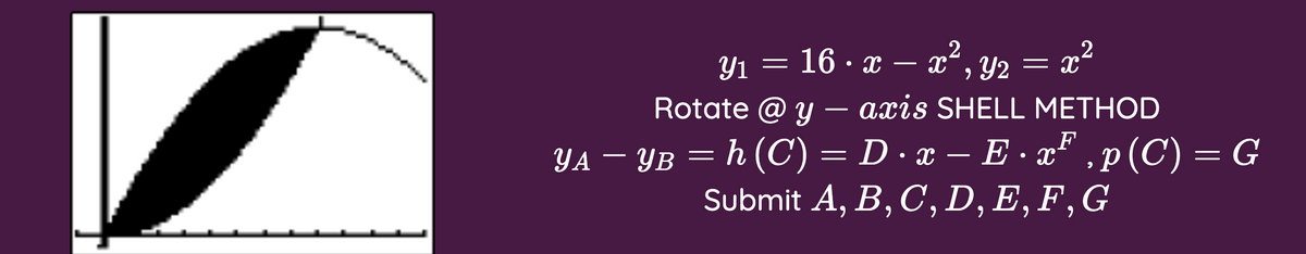 Y1 = 16 · x – x², y2 = x²
Rotate @ y — ахis SHELL МЕТHOD
F
УА — Ув — h (С) — D- x- E. 2t,p(С) — G
YB = h (C)
= D• x
E · x* ,p(C) = G
Submit A, B, C, D, E, F,G
