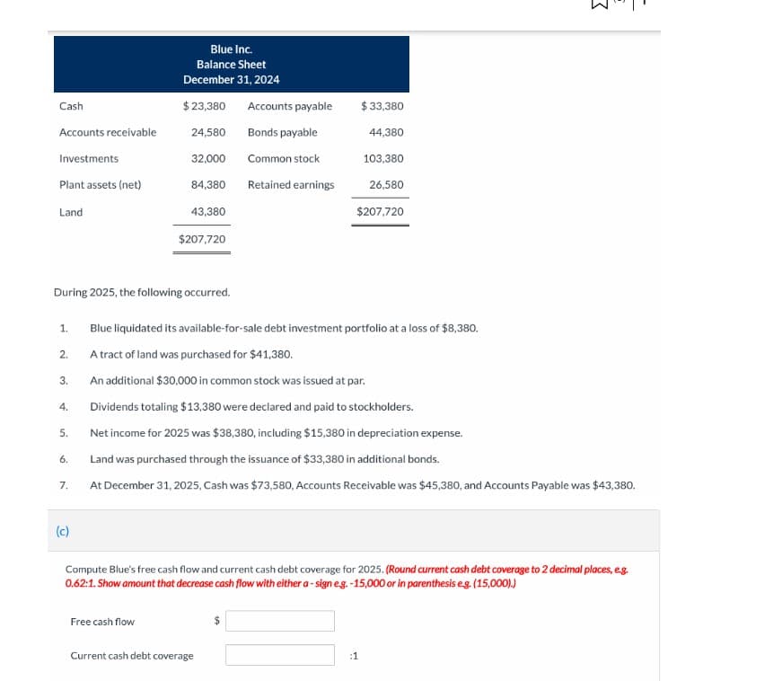 Cash
Accounts receivable
Investments
Plant assets (net)
Land
During 2025, the following occurred.
1.
2.
3.
4.
5.
6.
7.
(c)
Blue Inc.
Balance Sheet
December 31, 2024
$23,380 Accounts payable
24,580 Bonds payable
32,000
Common stock
84,380
Retained earnings
43,380
$207,720
Free cash flow
$33,380
44,380
103,380
26,580
$207,720
Blue liquidated its available-for-sale debt investment portfolio at a loss of $8,380.
A tract of land was purchased for $41,380.
An additional $30,000 in common stock was issued at par.
Dividends totaling $13,380 were declared and paid to stockholders.
Net income for 2025 was $38,380, including $15,380 in depreciation expense.
Land was purchased through the issuance of $33,380 in additional bonds.
At December 31, 2025, Cash was $73,580, Accounts Receivable was $45,380, and Accounts Payable was $43,380.
Compute Blue's free cash flow and current cash debt coverage for 2025. (Round current cash debt coverage to 2 decimal places, e.g.
0.62:1. Show amount that decrease cash flow with either a-sign e.g.-15,000 or in parenthesis e.g. (15,000).)
Current cash debt coverage
3
:1