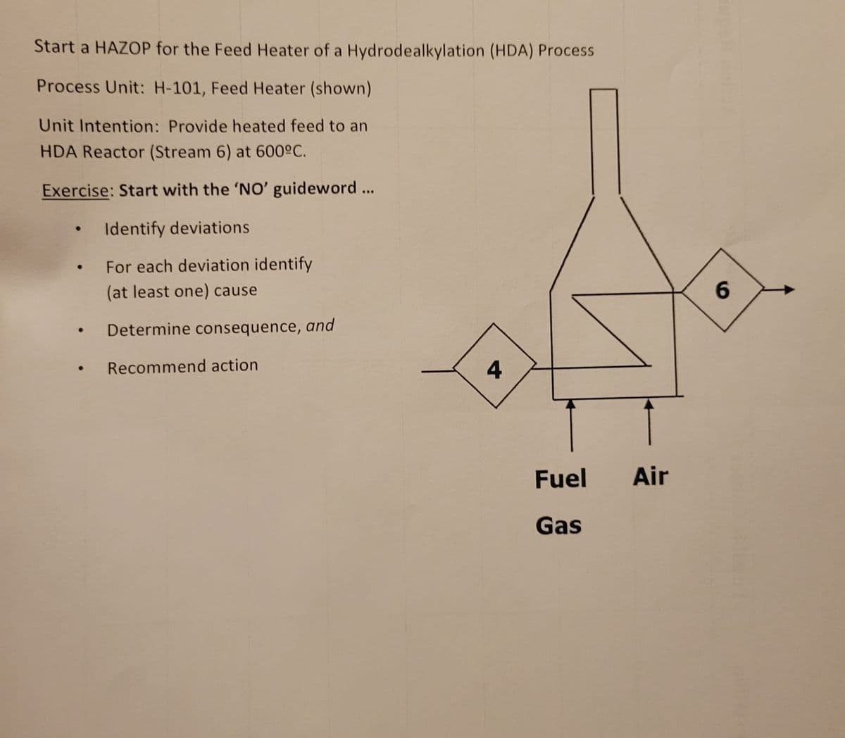 Start a HAZOP for the Feed Heater of a Hydrodealkylation (HDA) Process
Process Unit: H-101, Feed Heater (shown)
Unit Intention: Provide heated feed to an
HDA Reactor (Stream 6) at 600ºC.
Exercise: Start with the 'NO' guideword...
Identify deviations
For each deviation identify
(at least one) cause
Determine consequence, and
Recommend action
●
4
Fuel
Gas
Air
6