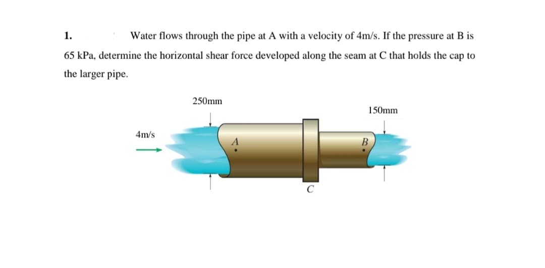 1.
Water flows through the pipe at A with a velocity of 4m/s. If the pressure at B is
65 kPa, determine the horizontal shear force developed along the seam at C that holds the cap to
the larger pipe.
250mm
150mm
4m/s
B

