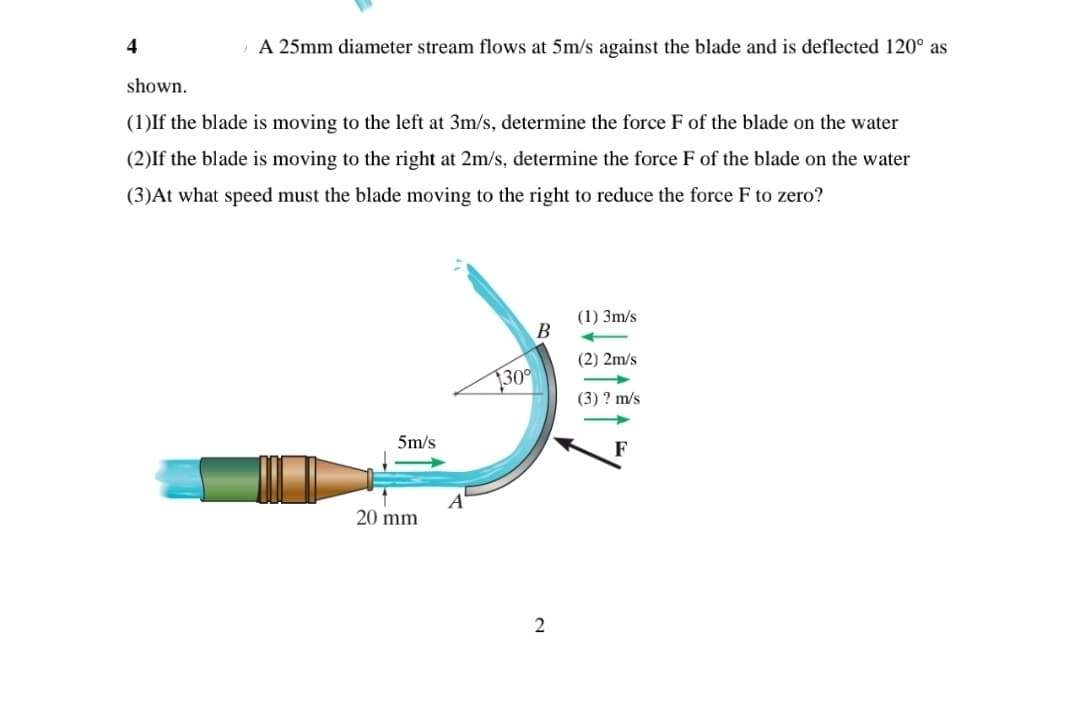 4
A 25mm diameter stream flows at 5m/s against the blade and is deflected 120° as
shown.
(1)If the blade is moving to the left at 3m/s, determine the force F of the blade on the water
(2)If the blade is moving to the right at 2m/s, determine the force F of the blade on the water
(3)At what speed must the blade moving to the right to reduce the force F to zero?
(1) 3m/s
(2) 2m/s
130°
(3) ? m/s
5m/s
F
20 mm
2
