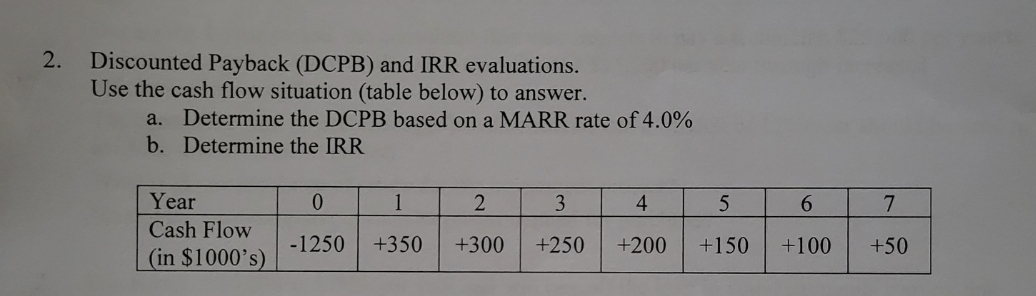 2.
Discounted Payback (DCPB) and IRR evaluations.
Use the cash flow situation (table below) to answer.
a. Determine the DCPB based on a MARR rate of 4.0%
b. Determine the IRR
Year
Cash Flow
(in $1000's)
0
-1250
1
+350
2
3
+300 +250
4
+200
5
+150
6
+100
7
+50