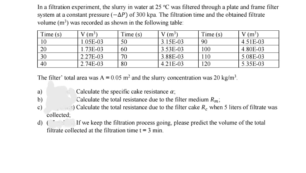 In a filtration experiment, the slurry in water at 25 °C was filtered through a plate and frame filter
system at a constant pressure (-AP) of 300 kpa. The filtration time and the obtained filtrate
volume (m³) was recorded as shown in the following table:
Time (s)
V (m³)
Time (s)
V (m³)
Time (s)
V (m³)
10
1.05E-03
50
3.15E-03
90
4.51E-03
20
1.73E-03
2.27E-03
60
3.53E-03
100
4.80E-03
30
70
3.88E-03
110
5.08E-03
40
2.74E-03
80
4.21E-03
120
5.35E-03
The filter' total area was A = 0.05 m² and the slurry concentration was 20 kg/m³.
a)
Calculate the specific cake resistance a;
b)
c)
Calculate the total resistance due to the filter medium Rm;
3) Calculate the total resistance due to the filter cake R. when 5 liters of filtrate was
collected;
d) ( *
If we keep the filtration process going, please predict the volume of the total
filtrate collected at the filtration time t= 3 min.
