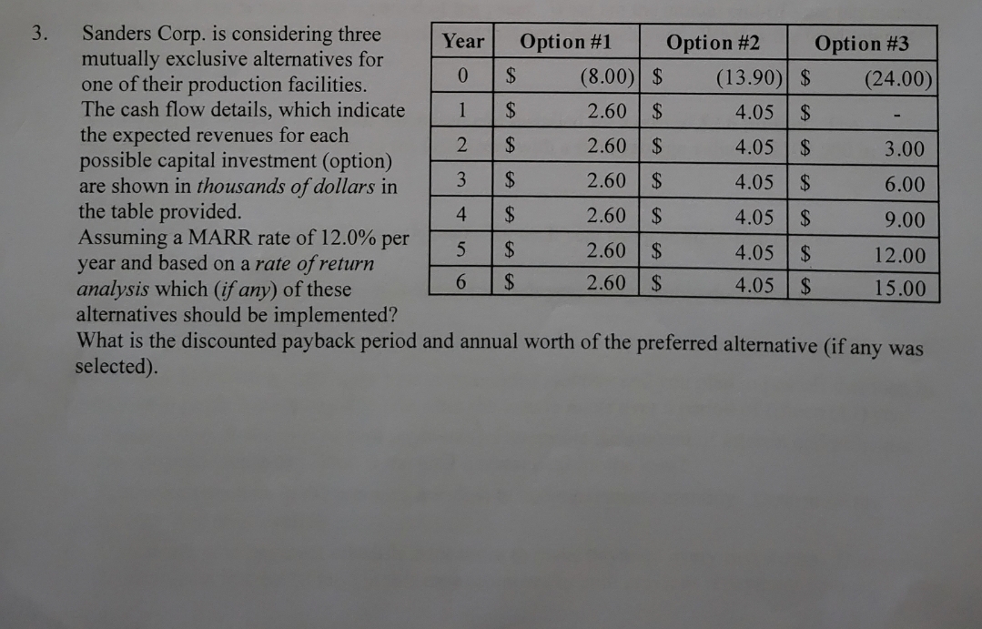 3.
Sanders Corp. is considering three
mutually exclusive alternatives for
one of their production facilities.
The cash flow details, which indicate
the expected revenues for each
possible capital investment (option)
are shown in thousands of dollars in
the table provided.
Year
0
1
2
3
4
5
$
6
GAGA
$
$
$
$
LA CA
$
Option #1
$
(8.00) $
GAGA
2.60 $
2.60 $
2.60
$
2.60 $
2.60 $
2.60
$
Option #2
Option #3
Assuming a MARR rate of 12.0% per
year and based on a rate of return
analysis which (if any) of these
alternatives should be implemented?
What is the discounted payback period and annual worth of the preferred alternative (if any was
selected).
(13.90) $
4.05 $
4.05 $
4.05 $
4.05 $
4.05 $
4.05 $
(24.00)
3.00
6.00
9.00
12.00
15.00