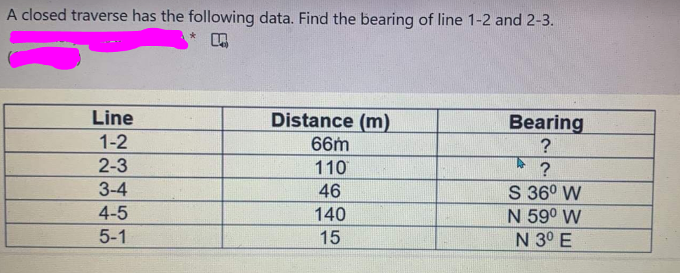 A closed traverse has the following data. Find the bearing of line 1-2 and 2-3.
Line
Distance (m)
Bearing
1-2
2-3
66m
110
3-4
S 36° W
N 59° W
N 3° E
46
4-5
5-1
140
15
