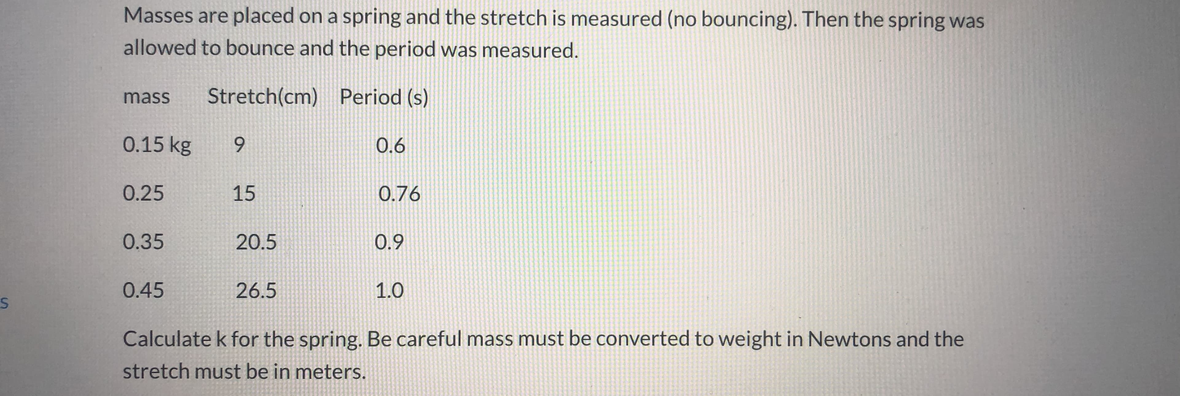 Masses are placed on a spring and the stretch is measured (no bouncing). Then the spring was
allowed to bounce and the period was measured.
mass
Stretch(cm) Period (s)
0.15 kg
6.
0.6
0.25
15
0.76
0.35
20.5
0.9
0.45
26.5
1.0
Calculate k for the spring. Be careful mass must be converted to weight in Newtons and the
stretch must be in meters.
