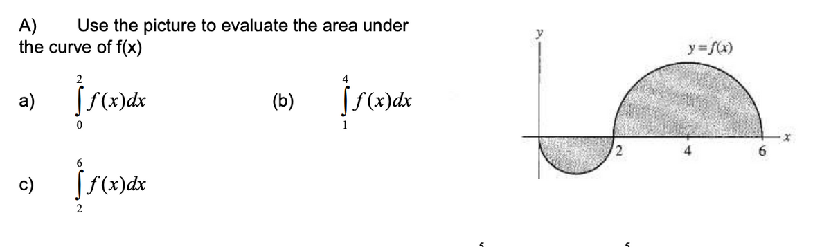 Use the picture to evaluate the area under
A)
the curve of f(x)
y =f(x)
2
a)
f(x)dx
(b)
f(x)dx
6.
c)
2
