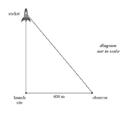 rocket
diagram
not to scale
launch
600 m
observer
site
