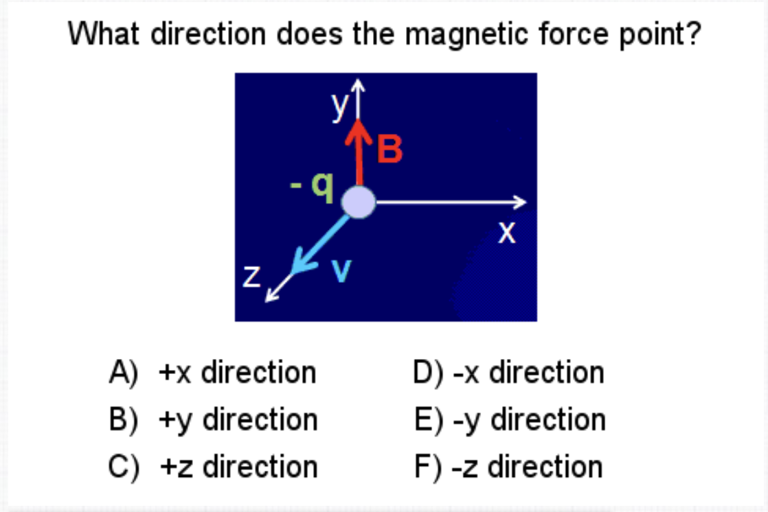 What direction does the magnetic force point?
yf
TB
b -
A) +x direction
D) -x direction
B) +y direction
C) +z direction
E) -y direction
F) -z direction
