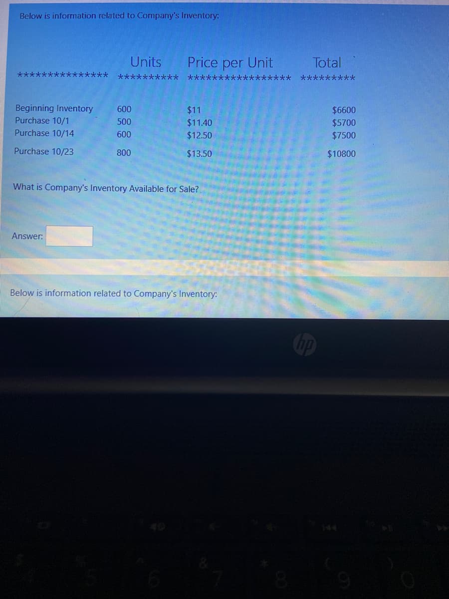 Below is information related to Company's Inventory:
Units
Price per Unit
Total
***************
**********
***************** *********
Beginning Inventory
Purchase 10/1
Purchase 10/14
600
$11
$6600
500
$11.40
$5700
600
$12.50
$7500
Purchase 10/23
800
$13.50
$10800
What is Company's Inventory Available for Sale?
Answer:
Below is information related to Company's Inventory:
Cop
