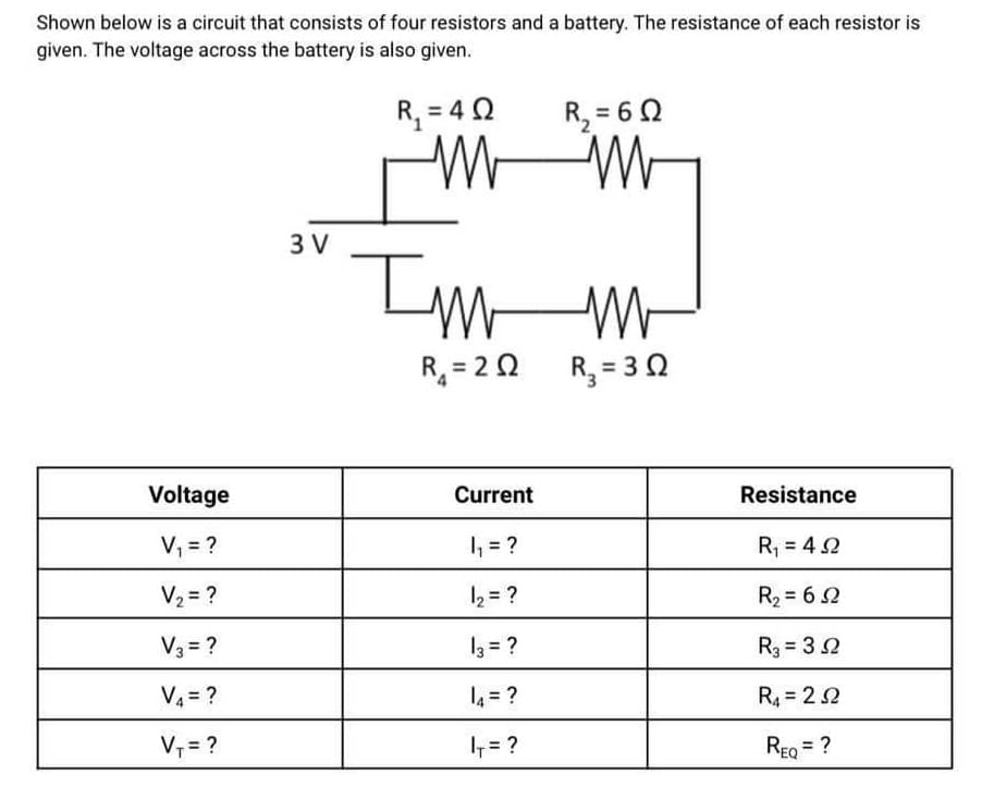 Shown below is a circuit that consists of four resistors and a battery. The resistance of each resistor is
given. The voltage across the battery is also given.
R, = 42
R, = 62
3 V
R, = 20
R, = 3 0
Voltage
Current
Resistance
V, = ?
I, = ?
R, = 4 2
V2 = ?
I2 = ?
R2 = 6 2
V3 = ?
I3 = ?
R3 = 32
V4 = ?
14 = ?
R4 = 22
V, = ?
= ?
REQ = ?
