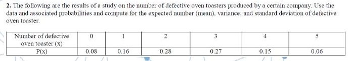 2. The following are the results of a study on the number of defective oven toasters produced by a certain company. Use the
data and associated probabilities and compute for the expected number (mean), variance, and standard deviation of defective
oven toaster.
Number of defective
2
3
oven toaster (x)
P(x)
0.08
0.16
0.28
0.27
0.15
0.06
