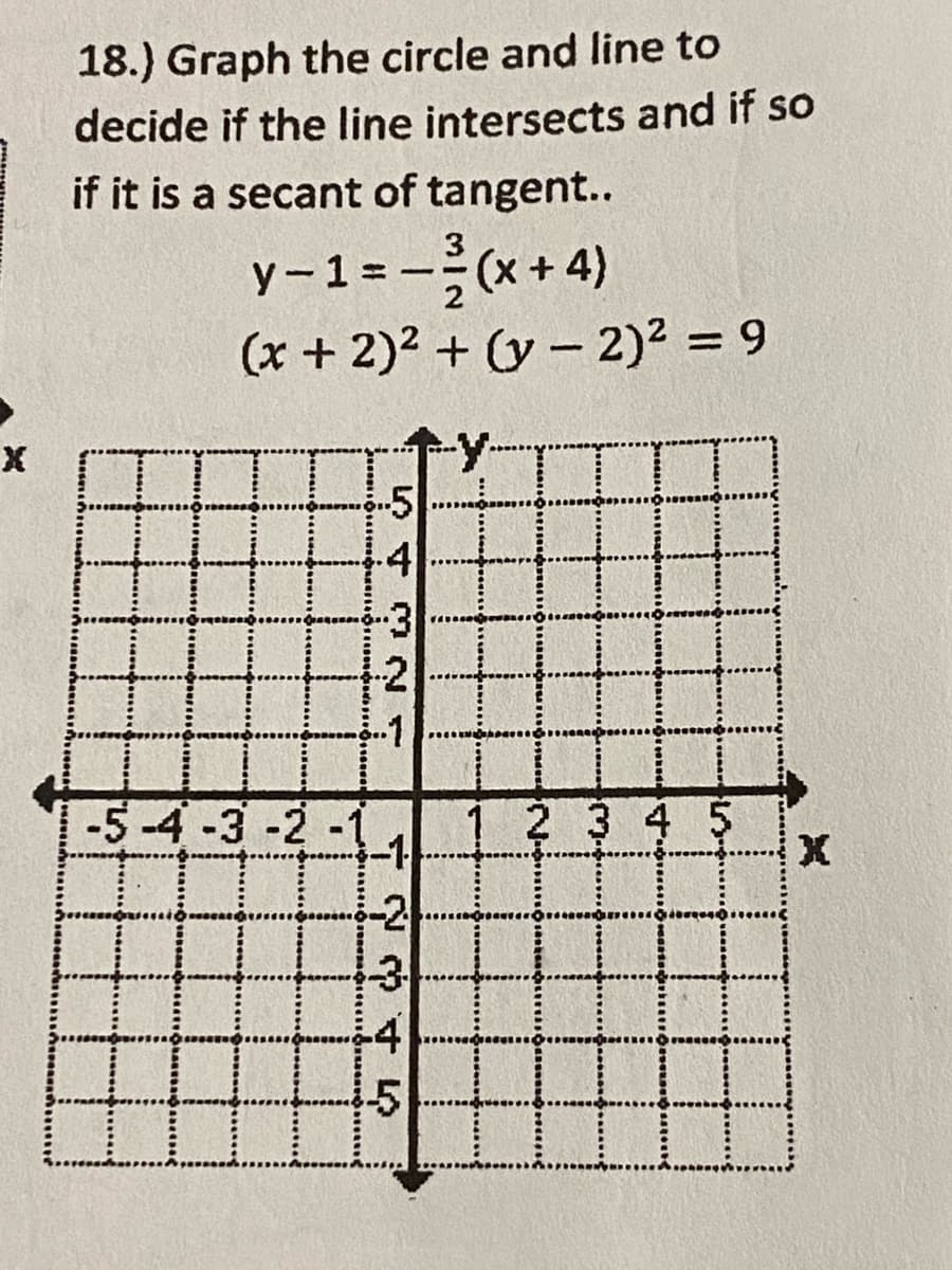 18.) Graph the circle and line to
decide if the line intersects and if so
if it is a secant of tangent..
y-1=-을(x+4)
(x + 2)² + (y – 2)² = 9
%3D
-y-
-5
.4
:3
-5-4-3 -2-1
2 3 4 5
-2
