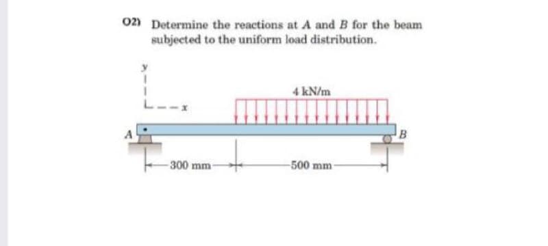02) Determine the reactions at A and B for the beam
subjected to the uniform load distribution.
4 kN/m
---x
B
-300 mm-
-500 mm-

