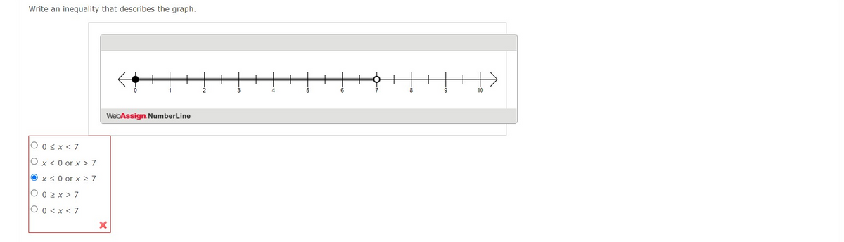 Write an inequality that describes the graph.
1
2
4
7
9
10
WebAssign. NumberLine
O osx <7
O x<0 or x > 7
O xs0 or x 2 7
O 0 2 x > 7
O o < x < 7
