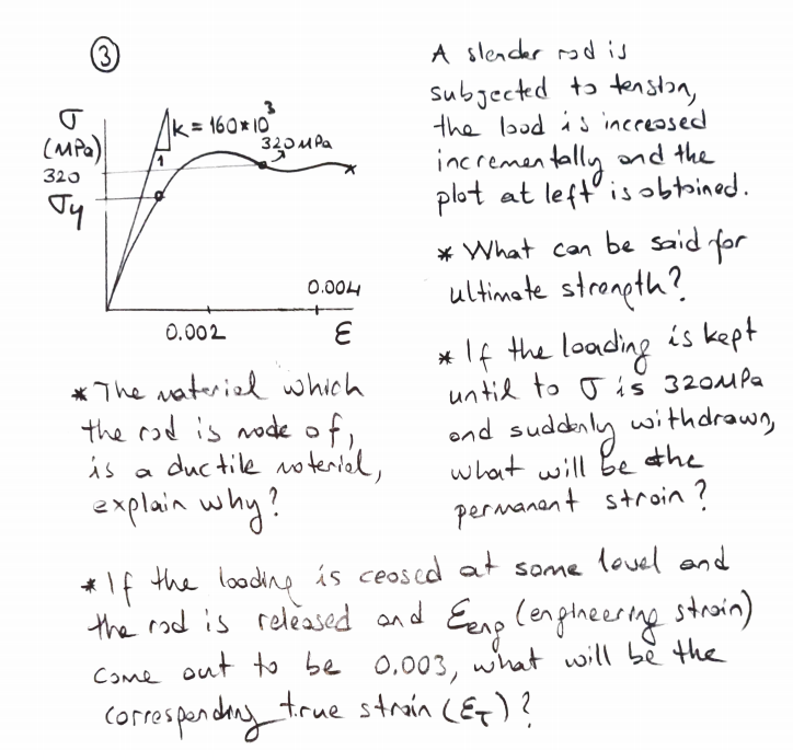 (3)
A slencer rod is
Subgected to tenstan,
the lood is inceeased
incrementally
(MP)
= 160 * 10
320M Pa
and the
plot at left'is obtined.
320
* What can be said for
ultimate stronpth?
0.004
0.002
*The wateriel which
the rod is node of,
duc tile noteriel,
*If the loading is kept
until to J iš 320MPA
withdrawn
auddnly
ond
is a
explain why?
what will Be ethe
permanant stroin?
the looding is ceosed at some lovel and
the rod is released and Eenp lengineering strain)
Come out t be 0,003, what will bĕ the
Correspendany true stran CE)?
