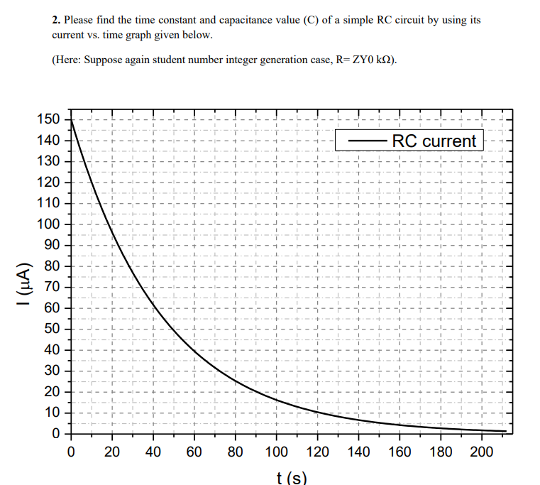 2. Please find the time constant and capacitance value (C) of a simple RC circuit by using its
current vs. time graph given below.
(Here: Suppose again student number integer generation case, R= ZYO k2).
150
140
RC current
130
120
110
100
-L-
90
80
70
60
50
40
30
20
10
0+
20
40
60
80
100
120
140
160
180
200
t (s)
