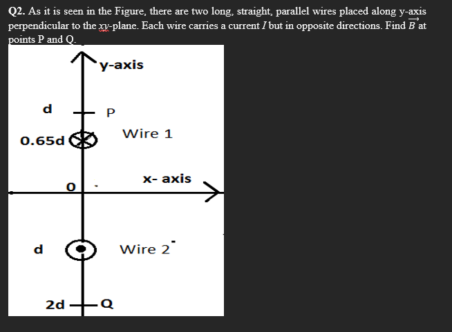 Q2. As it is seen in the Figure, there are two long, straight, parallel wires placed along y-axis
perpendicular to the xy-plane. Each wire carries a current Ibut in opposite directions. Find B'at
points P and Q.
у-ахis
d
P
Wire 1
0.65d
х- ахis
d
Wire 2
2d
