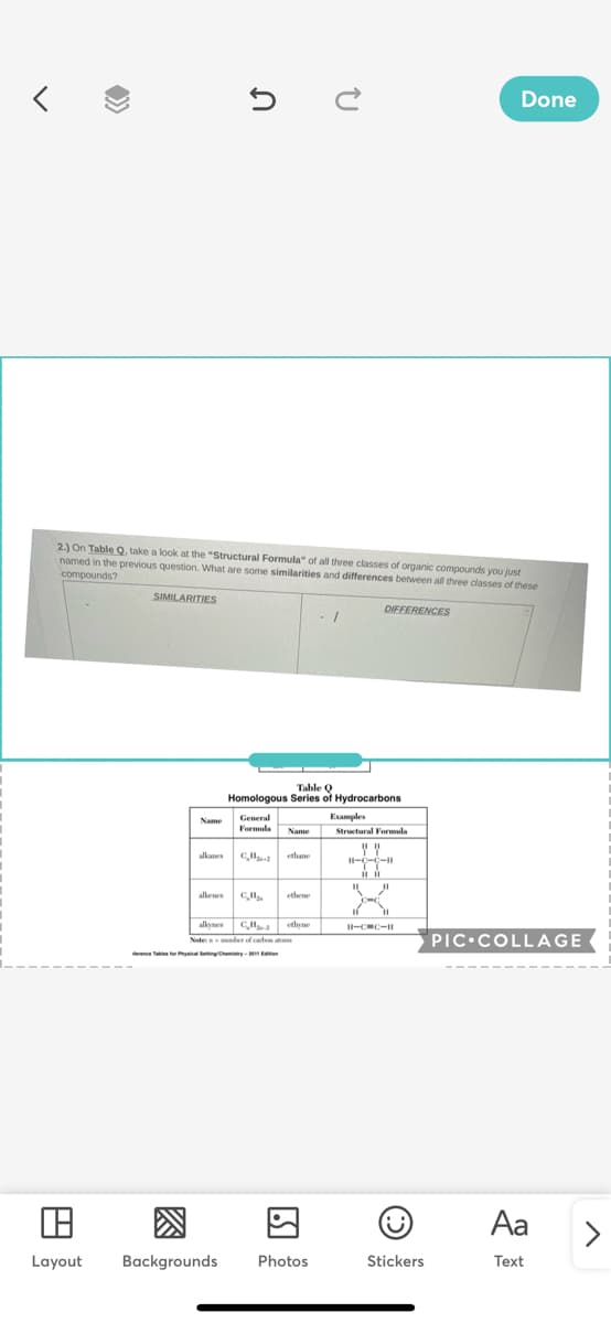 Done
5Ć
2.) On Table Q, take a look at the "Structural Formula" of all three classes of organic compounds you just
named in the previous question. What are some similarities and differences between all three classes of these
compounds?
SIMILARITIES
DIFFERENCES
>>
K
Table Q
Homologous Series
General
Formula Name
ethane
ethene
CH₂-ethyne
Name
alkanes
alkenes
alkynes
Note: sumber of carbon atoms
Layout Backgrounds Photos
Hydrocarbons
Examples
Structural Formula
HH
H-C C-H
Ⓒ
Stickers
PIC COLLAGE
Aa
Text