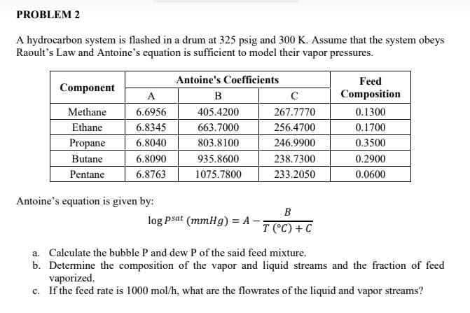 PROBLEM 2
A hydrocarbon system is flashed in a drum at 325 psig and 300 K. Assume that the system obeys
Raoult's Law and Antoine's equation is sufficient to model their vapor pressures.
Antoine's Coefficients
B
405.4200
663.7000
803.8100
935.8600
1075.7800
Component
Methane
Ethane
Propane
Butane
Pentane
A
6.6956
6.8345
6.8040
6.8090
6.8763
Antoine's equation is given by:
log psat (mmHg) = A -
C
267.7770
256.4700
246.9900
238.7300
233.2050
B
T (°C) + C
Feed
Composition
0.1300
0.1700
0.3500
0.2900
0.0600
a. Calculate the bubble P and dew P of the said feed mixture.
b. Determine the composition of the vapor and liquid streams and the fraction of feed
vaporized.
c. If the feed rate is 1000 mol/h, what are the flowrates of the liquid and vapor streams?