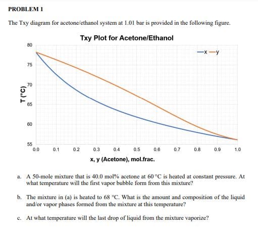 PROBLEM 1
The Txy diagram for acetone/ethanol system at 1.01 bar is provided in the following figure.
Txy Plot for Acetone/Ethanol
T (°C)
80
75
70
65
60
55
0.0
0.1
0.2
0.3
0.4
0.5
x, y (Acetone), mol.frac.
0.6
0.7
-x-y
0.8
0.9
1.0
a. A 50-mole mixture that is 40.0 mol % acetone at 60 °C is heated at constant pressure. At
what temperature will the first vapor bubble form from this mixture?
b. The mixture in (a) is heated to 68 °C. What is the amount and composition of the liquid
and/or vapor phases formed from the mixture at this temperature?
c. At what temperature will the last drop of liquid from the mixture vaporize?