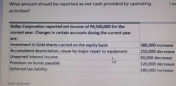 What amount should be reported as net cash provided by operating
1 po
activities?
Kollar Corporation reported net income of P6,500,000 for the
current year. Changes in certain accounts during the current year
are:
Investment in Gold shares carried on the equity basis
Accumulated depreciaiton, cause by major repair to equipment
Unearned interest income
Premium on bonds payable
380,000 increase
210,000 decrease
50,000 decrease
120,000 decrease
Deferred tax liability
180,000 increase
Your answer
