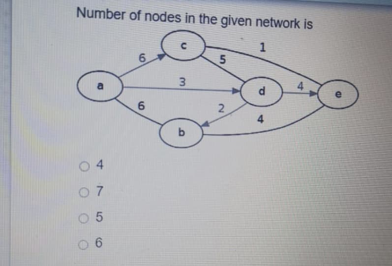 Number of nodes in the given network is
1
6.
3.
a
4
d
6
4.
b
6.
2.
4 7 L5
