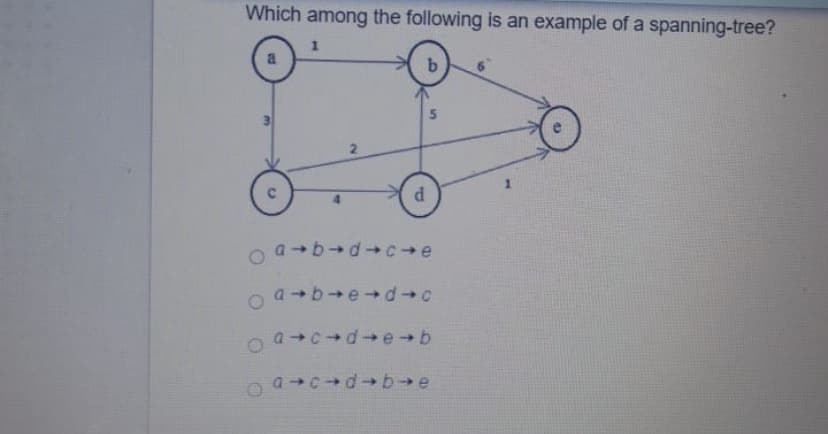 Which among the following is an example of a spanning-tree?
a b dc e
a b+e + dC
aCdeb
