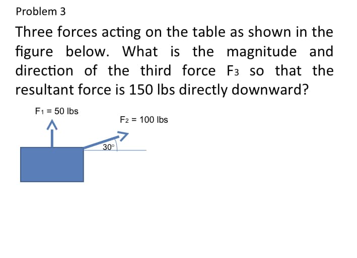 Problem 3
Three forces acting on the table as shown in the
figure below. What is the magnitude and
direction of the third force F3 so that the
resultant force is 150 lbs directly downward?
F₁ = 50 lbs
30°
F2 = 100 lbs