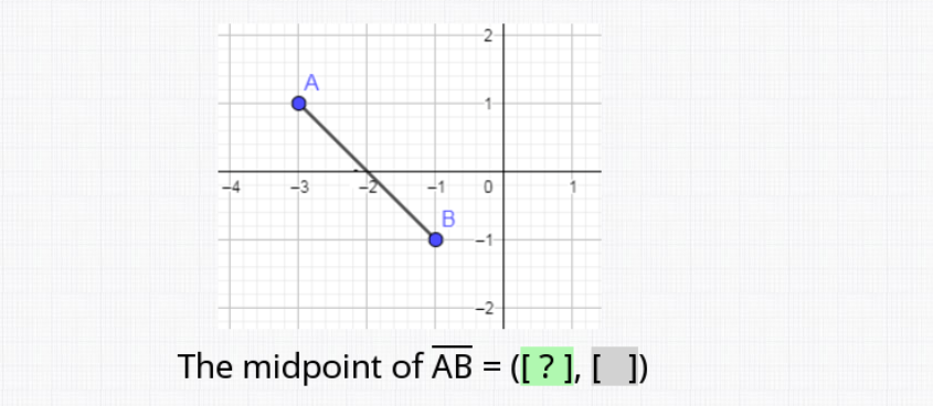 A
-3
-1
-1
-2-
The midpoint of AB = ([ ? ], [ ])
%3D
2.
