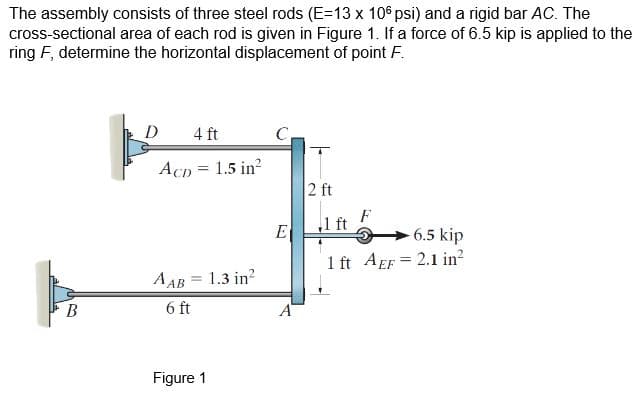The assembly consists of three steel rods (E=13 x 106 psi) and a rigid bar AC. The
cross-sectional area of each rod is given in Figure 1. If a force of 6.5 kip is applied to the
ring F, determine the horizontal displacement of point F.
D
4 ft
AcD = 1.5 in?
2 ft
F
E
1 ft
6.5 kip
1 ft AEF = 2.1 in?
A AB = 1.3 in?
6 ft
Figure 1
