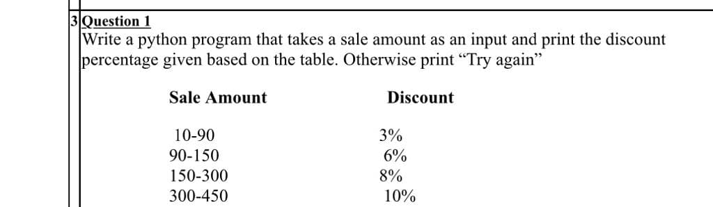 |Question 1
Write a python program that takes a sale amount as an input and print the discount
percentage given based on the table. Otherwise print "Try again"
Sale Amount
Discount
10-90
3%
90-150
6%
150-300
8%
300-450
10%
