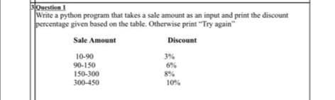 Dovestion
Write a python program that takes a sale amount as an input and print the discount
percentage given based on the table. Otherwise print "Try again"
Sale Amount
Discount
10-90
3%
6%
90-150
150-300
300-450
8%
10%
