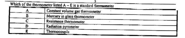 Which of the themometer listed A – E is a standard thermometer
Constant volume gas thenmometer
Mercury in glass thermometer
Resistance thermometer
Radiation pyrometer
Themocouple
A
B
D
