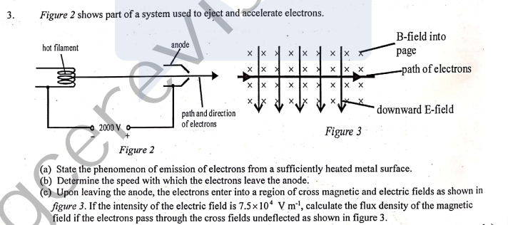3.
Figure 2 shows part of a system used to eject and accelerate electrons.
hot filament
anode
B-field into
x x xx
page
X XX
-path of electrons
path and direction
of electrons
* downward E-field
o 2000 V
erevi
Figure 3
Figure 2
(a) State the phenomenon of emission of electrons from a sufficiently heated metal surface.
(b) Determine the speed with which the electrons leave the anode.
(e) Upon leaving the anode, the electrons enter into a region of cross magnetic and electric fields as shown in
figure 3. If the intensity of the electric field is 7.5x10* V m', calculate the flux density of the magnetic
field if the electrons pass through the cross fields undeflected as shown in figure 3.
