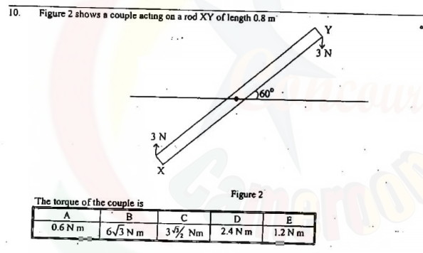 10.
Figure 2 shows a couple acting on a rod XY of length 0.8 m
Y
3'N
160°
3N
Figure 2
The torque of the couple is
B.
6/3N m
A
0.6 N m
E
1.2 N m
D
3 % Nm
2.4 Nm
